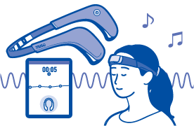 ニューロフィードバック