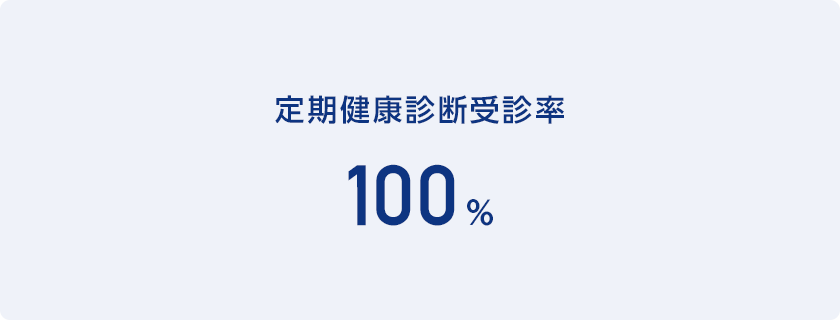 定期健康診断受診率 100%